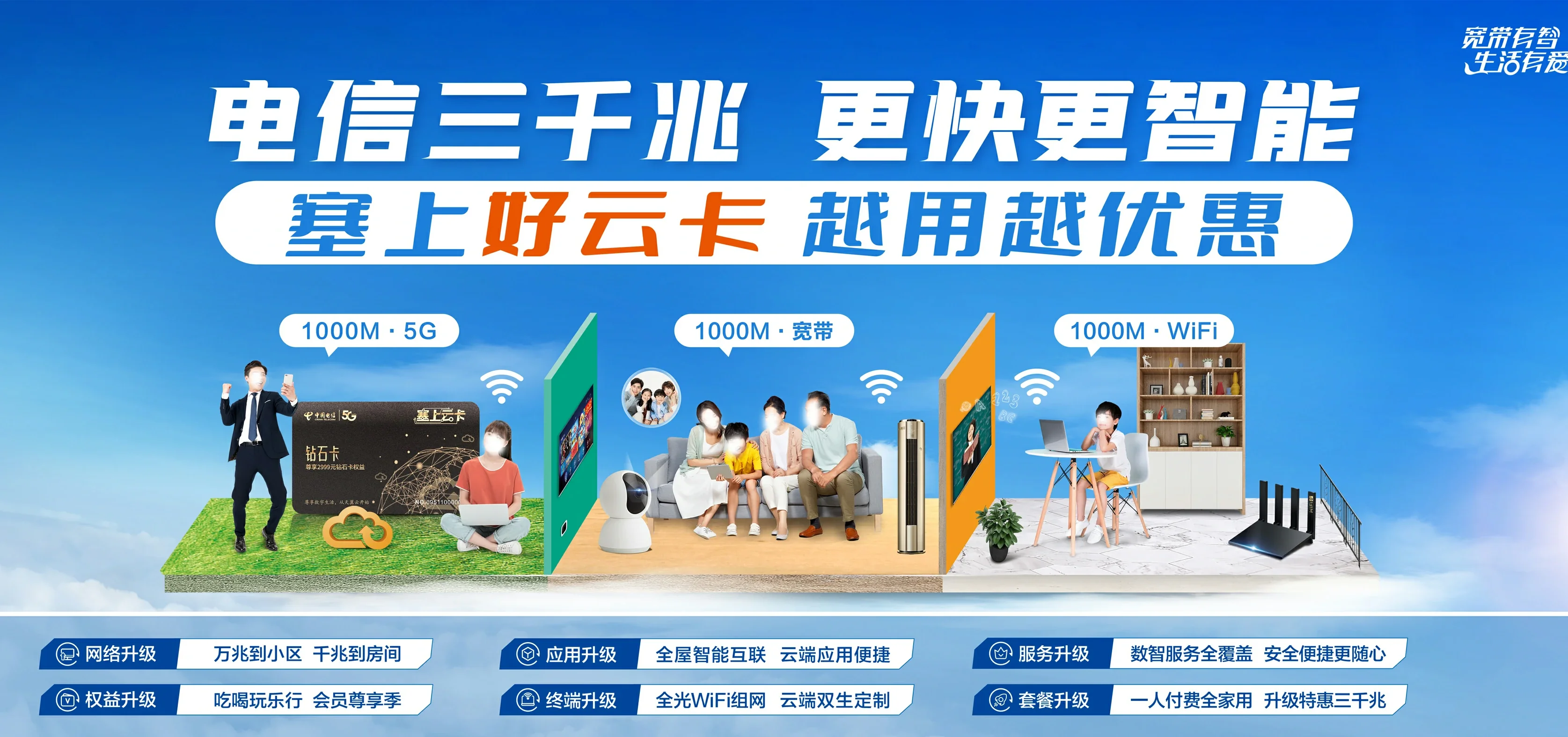 中国电信 中原区电信宽带 宽带套餐